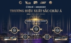 thuong hieu xuat sac chau a 2022   be phong vuon tam quoc te cho doanh nghiep viet